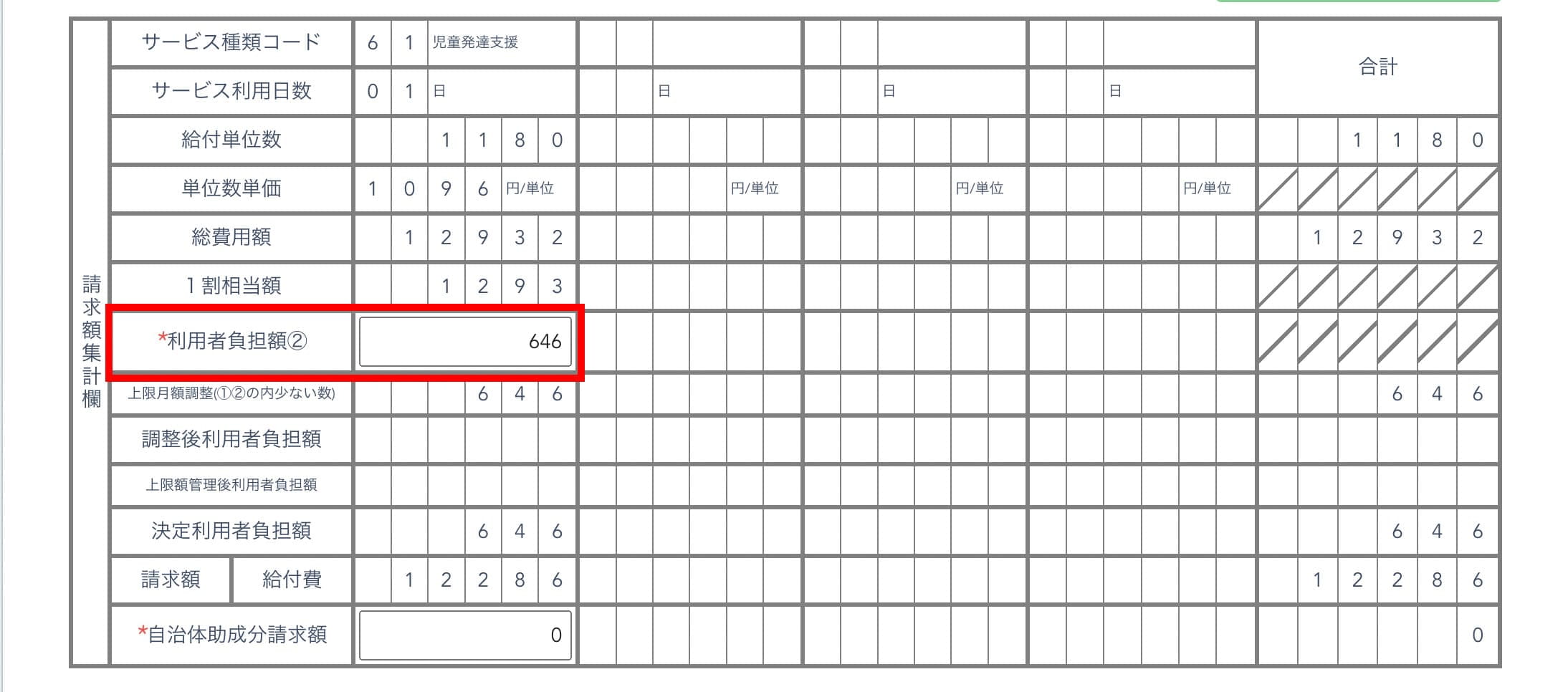 多子軽減対象の設定をした様式第二