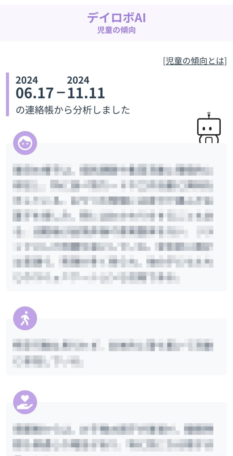 分析結果の表示