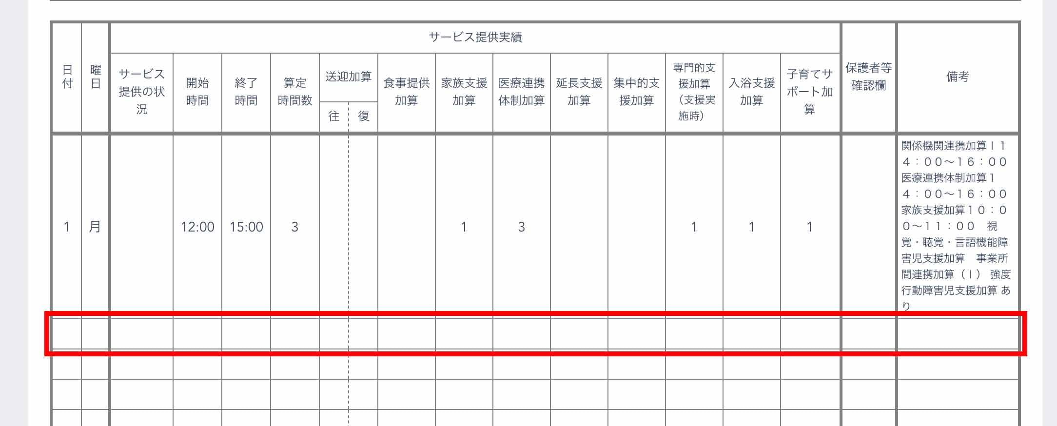 実績記録