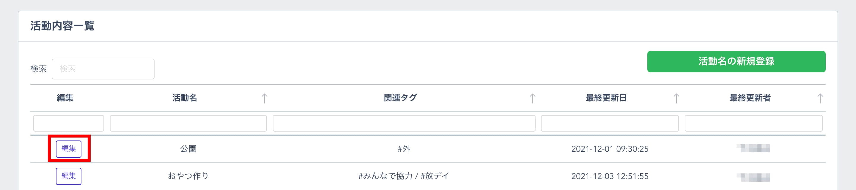 活動内容編集